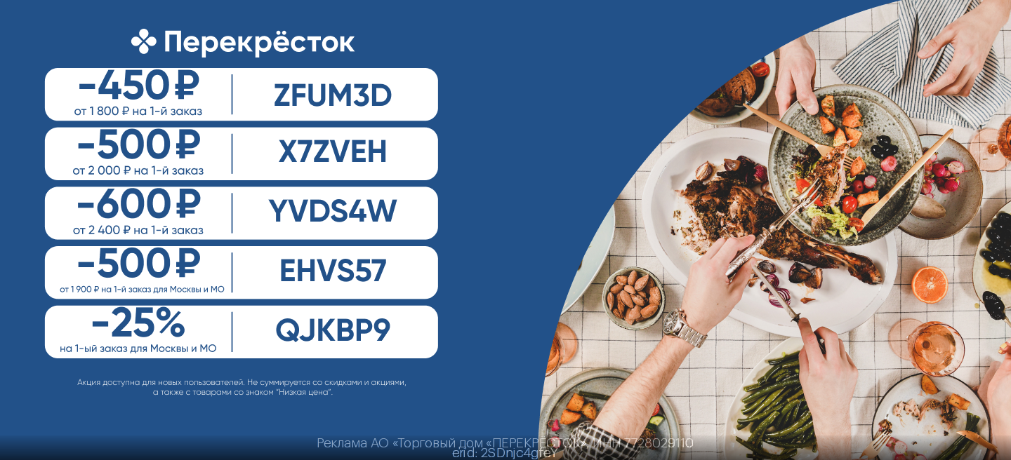 Логотип Перекресток Логотип Перекресток